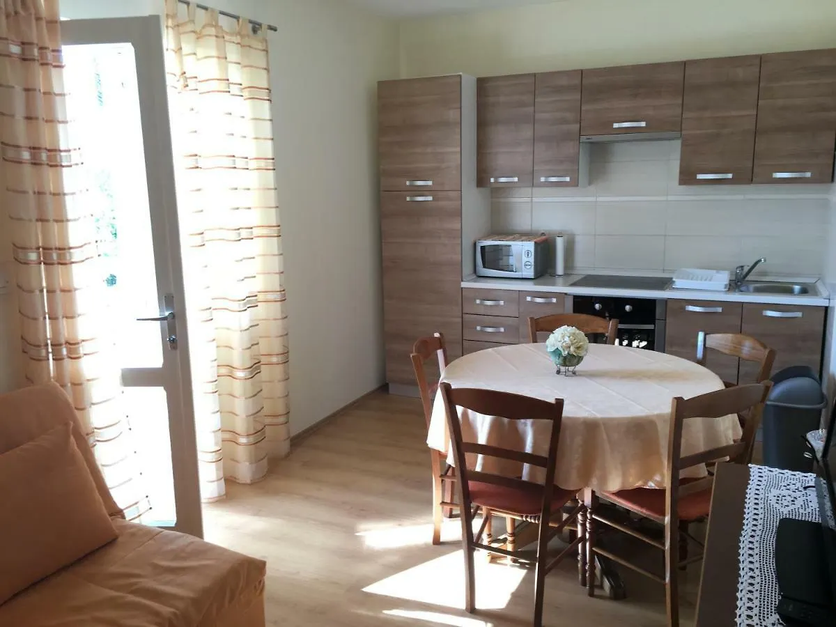 Apartment Biserka contacts